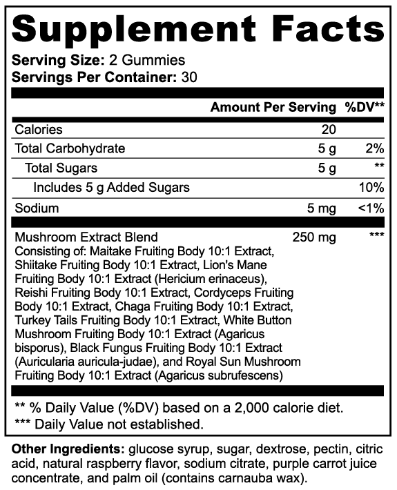 Forest Ten Gummies